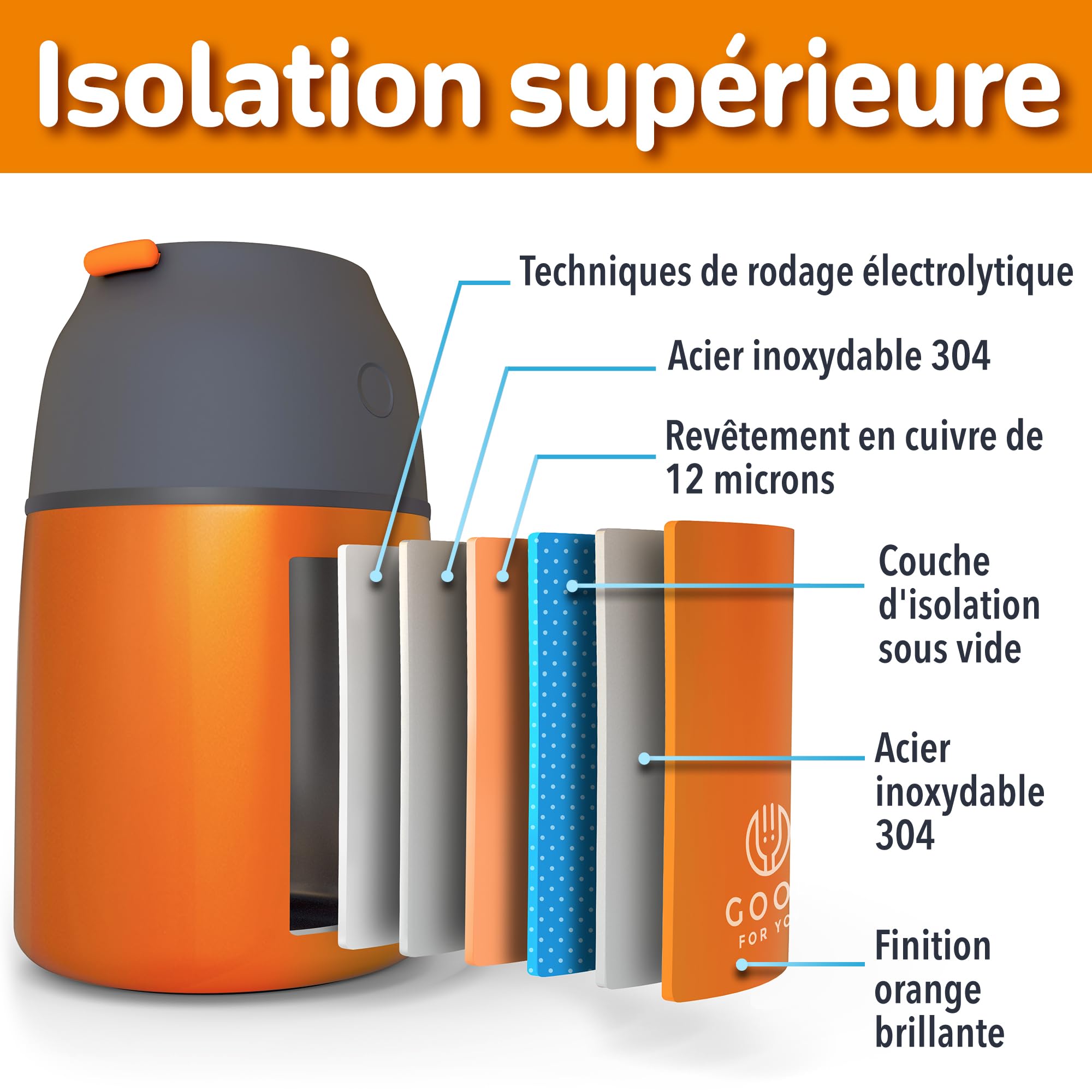 good-for-you-food-flasks-bo-te-isotherme-orange-530-ml image 7