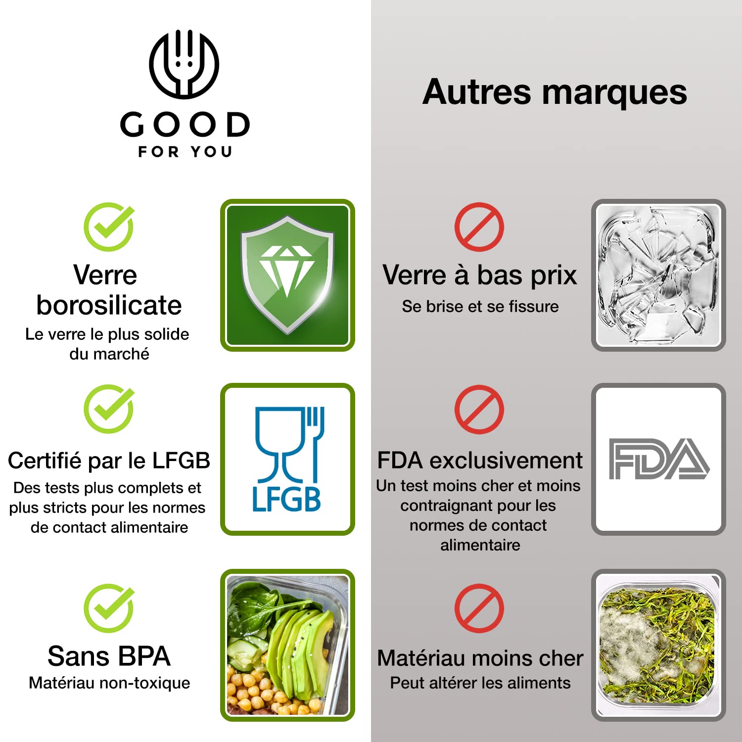 good-for-you-glass-containers-bo-tes-verre-herm-tiques-10-pi-ces-sans-bpa image 8