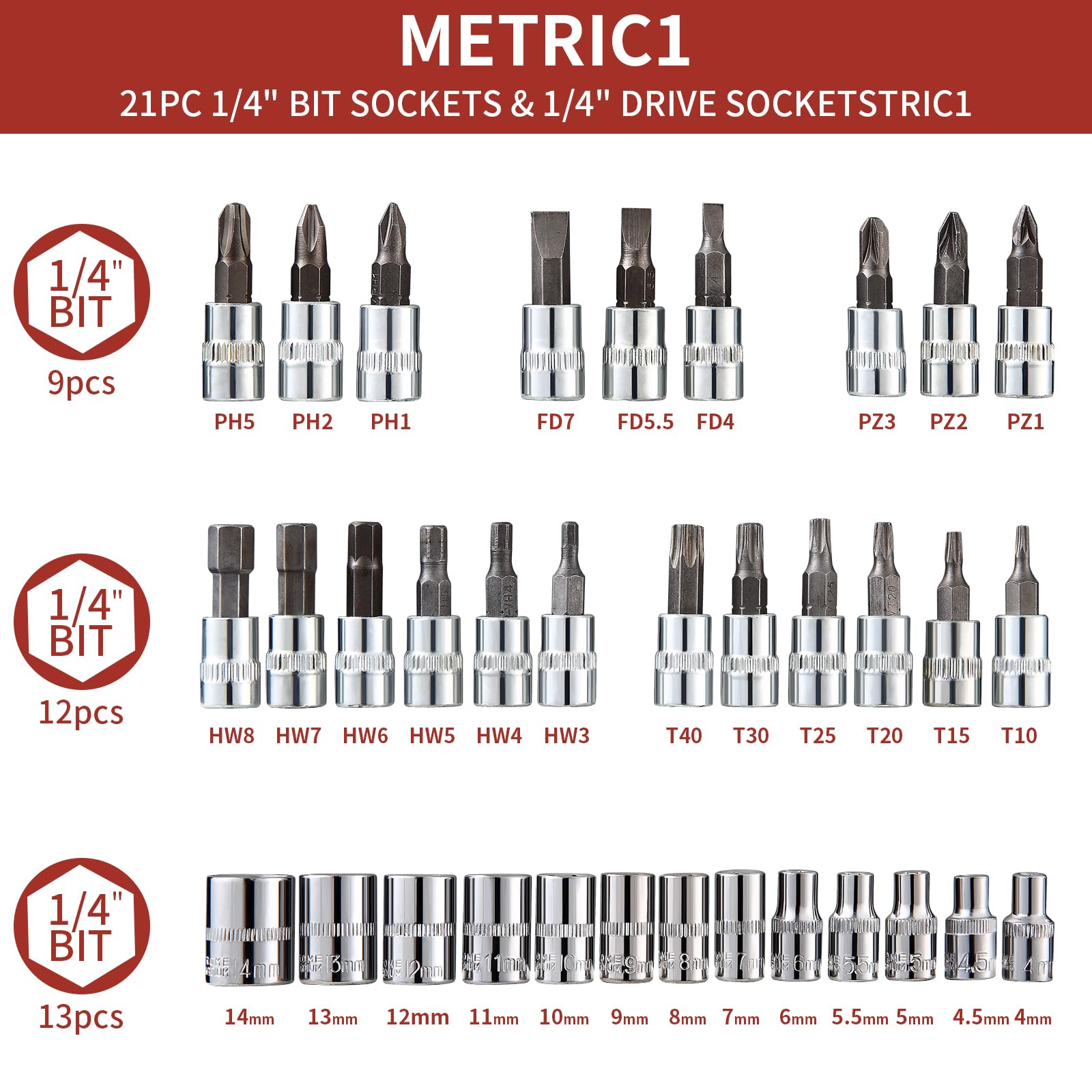 ordeluxe-outils-coffret-cliquet-douilles-46-pi-ces-1-4-cr-v-caisse image 2